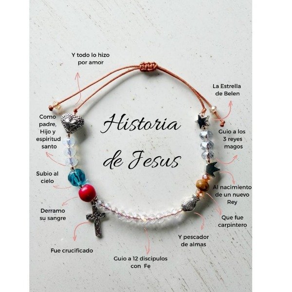 Producto - PULSERA HISTORIA DE JESUS