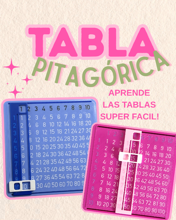 Producto - Tabla pitagorica