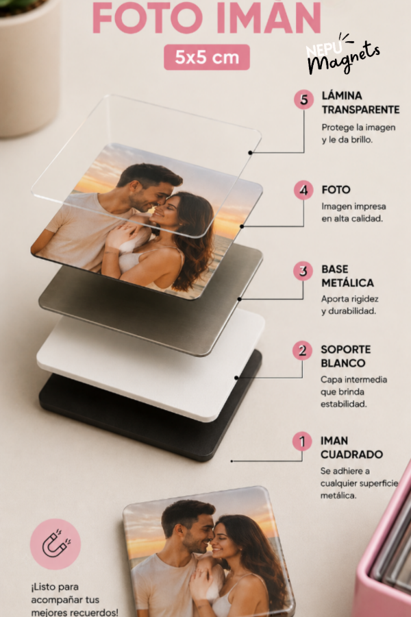 Producto - FOTOS IMANES 5X5CM - 7
