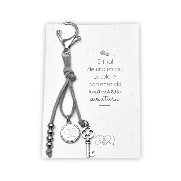 Producto - Bendición Decisiones