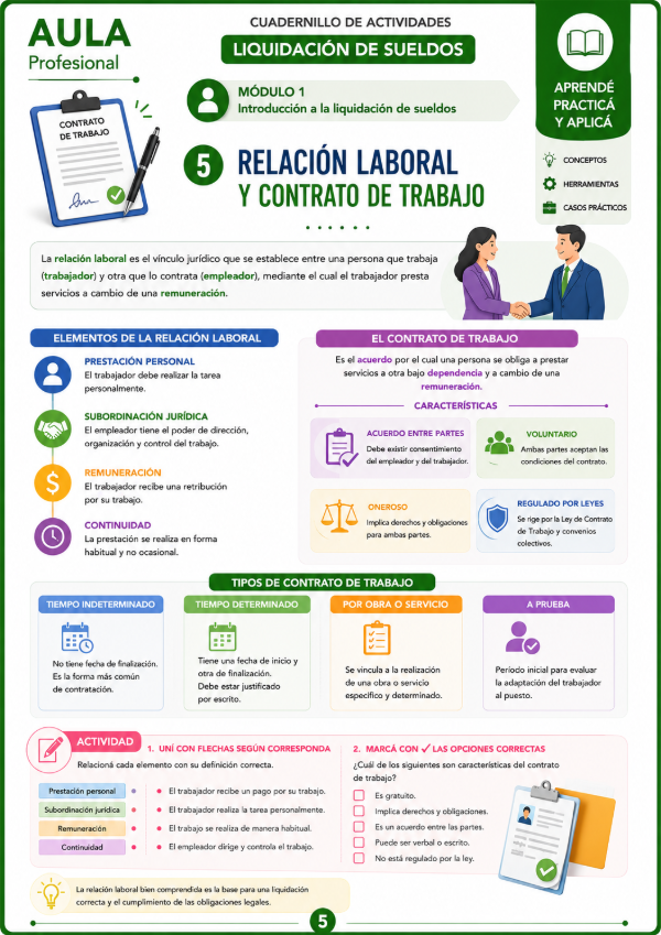 Producto - Cuadernillo de Actividades - Liquidación de Sueldos - Edición 2026 - PDF Digital - 4