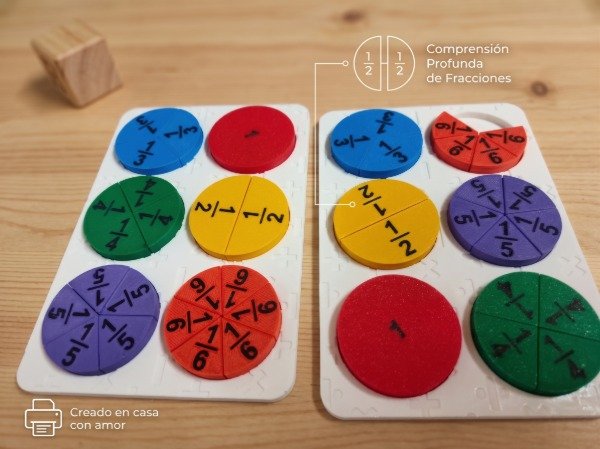 Producto - Tablas de fracciones