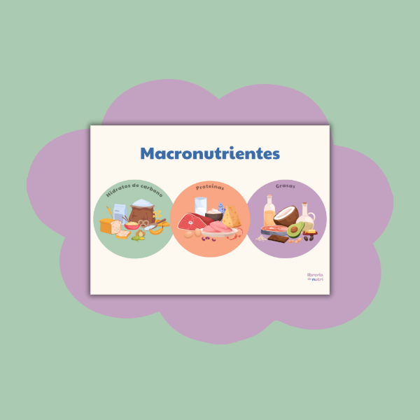 Producto - Macronutrientes