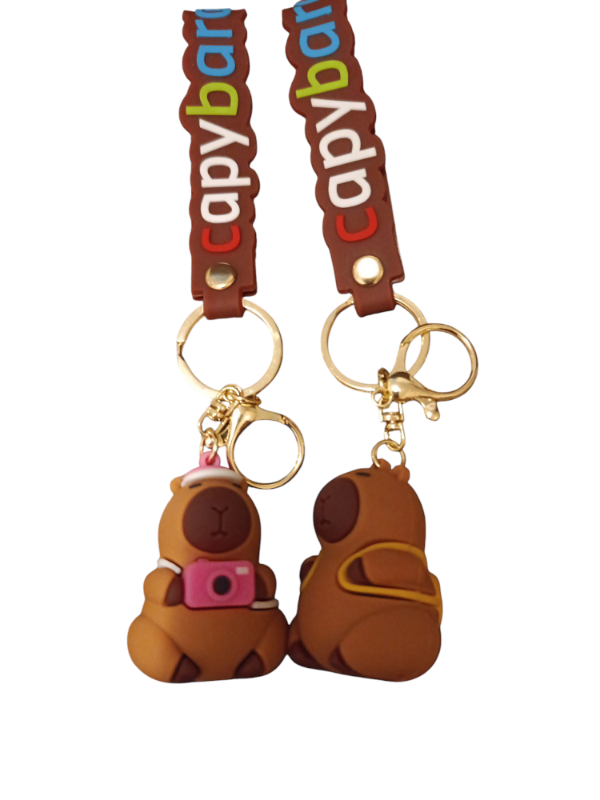Producto - Llavero Capibara