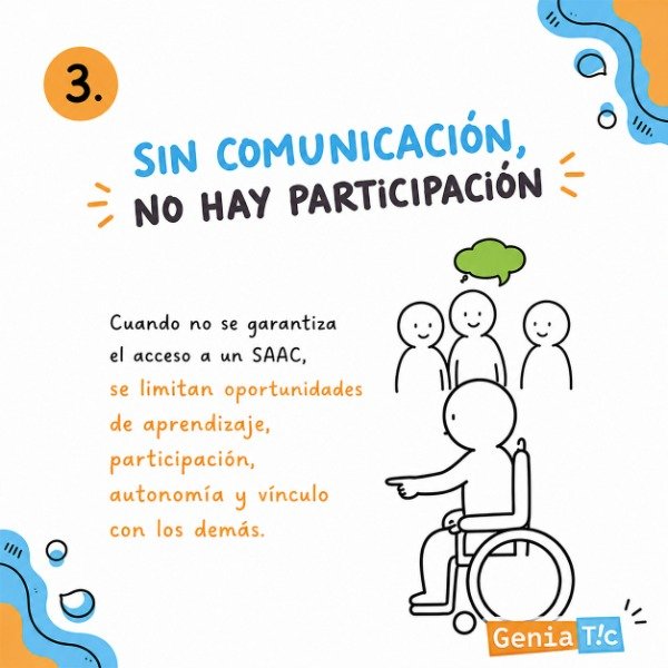 Producto - Guia básica CAA