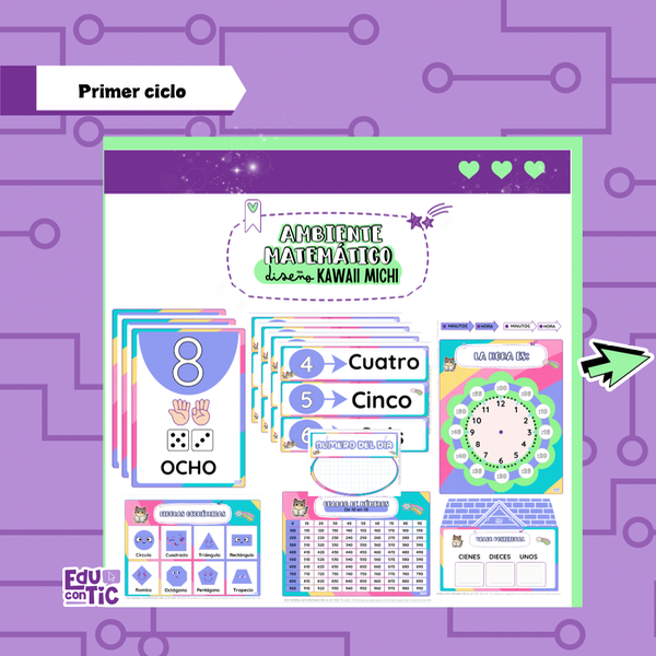 Producto - AMBIENTE MATEMÁTICO - DISEÑO KAWAII MICHI - PRIMER CICLO