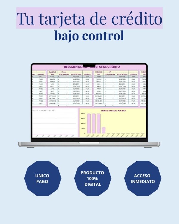 Producto - Planilla Tarjeta de credito