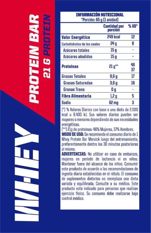 Producto - MERVICK LAB - Barra Whey Protein 65g  21g Proteina Pack X 12 Unidades - 1