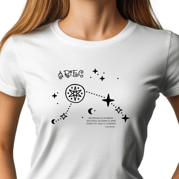 Producto - Constelaciones Zodiacales (Parte 1)