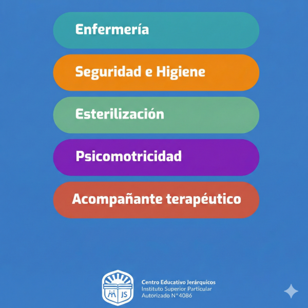 Producto - Pre inscripción - Instituto Superior Jerárquicos