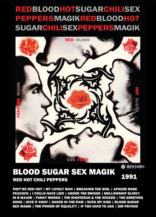 Producto - RED HOT CHILLI PEPPERS