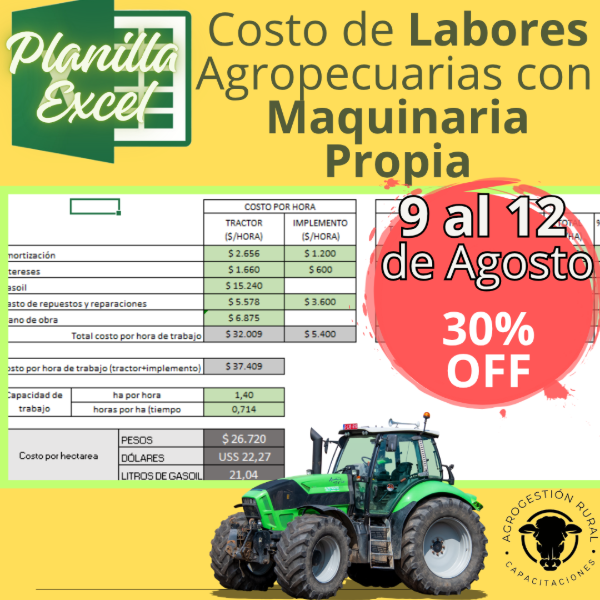 Producto - Planilla de Cálculo de Costos de Labores Agropecuarias