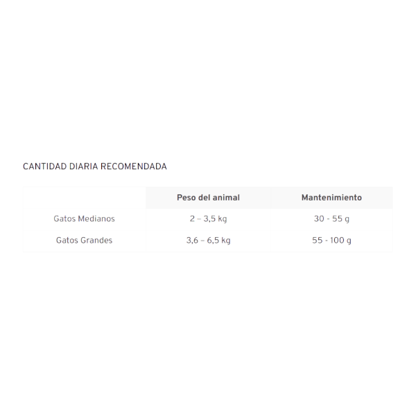 Producto - Old Prince Novel Gato Cordero Adulto x 1 Kg. - 1