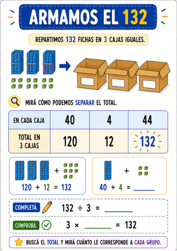 Producto - REPARTIMOS CON TABLAS: Divisiones exactas con apoyo visual - 18