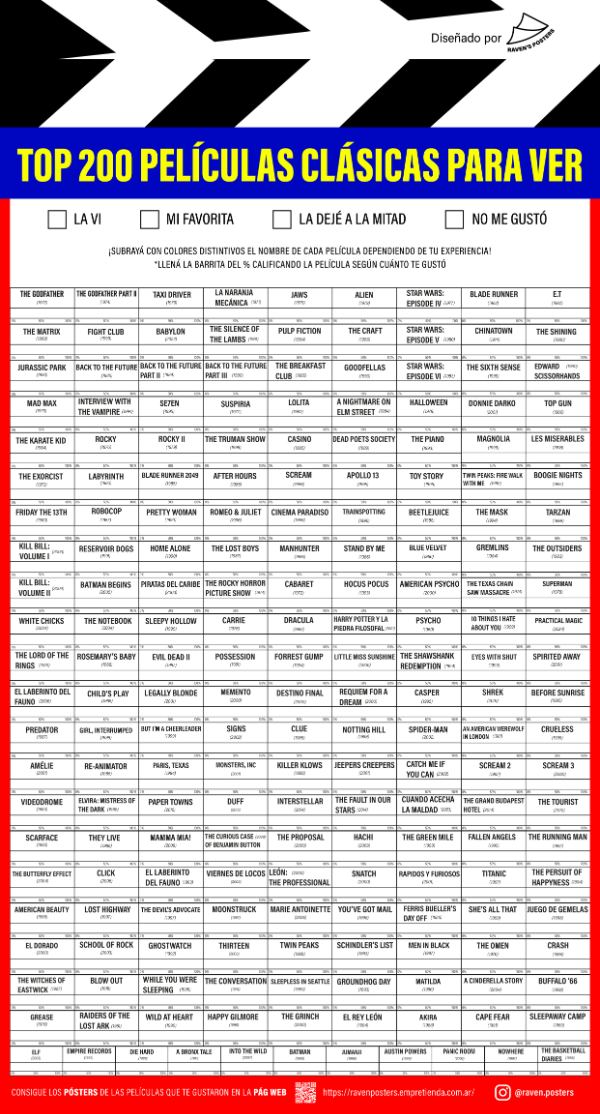 Producto - PÓSTER INTERACTIVO: 200 PELICULAS CLÁSICAS