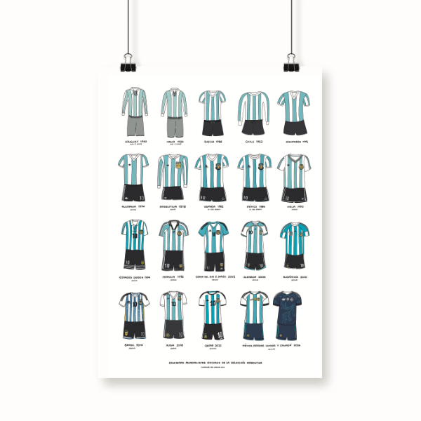 Producto - Camisetas mundialísticas de Argentina