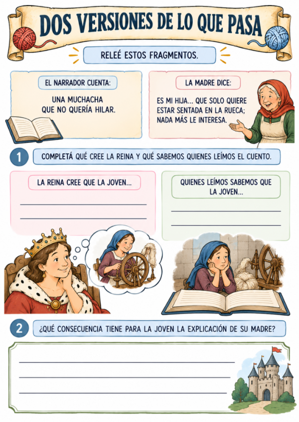 Producto - Las tres hilanderas: Actividades de lectura y escritura - 4