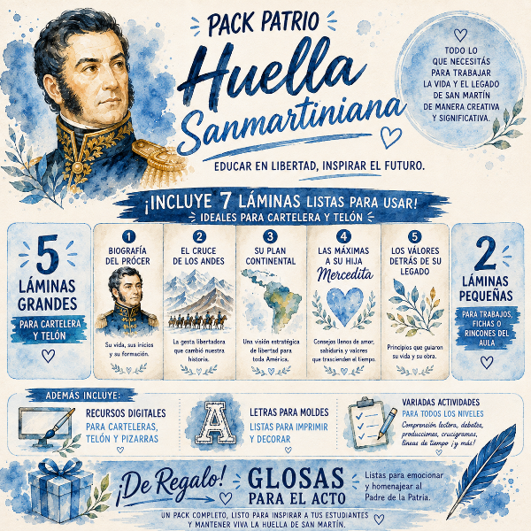 Producto - PACK PATRIO: Huellas sanmartinianas Recursos alusivos y carteleras Gigantes