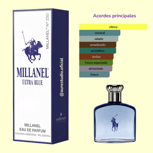 Producto - Fragancia 230 Dupe de Polo Ultra Blue