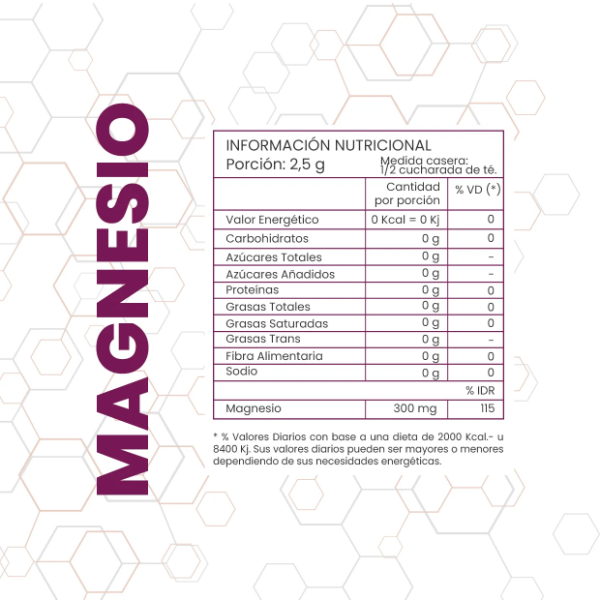 Producto - Citrato de Magnesio 150g - One Fit - 2
