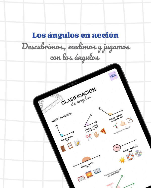 Producto - Los ángulos en acción