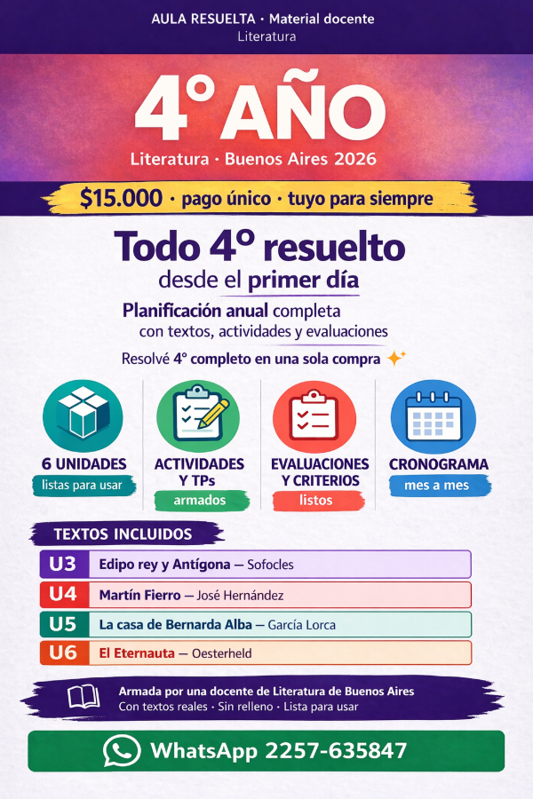 Producto - Planificación anual para cuarto año