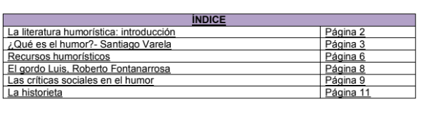 Producto - Secuencia didáctica: la literatura humorística - 1