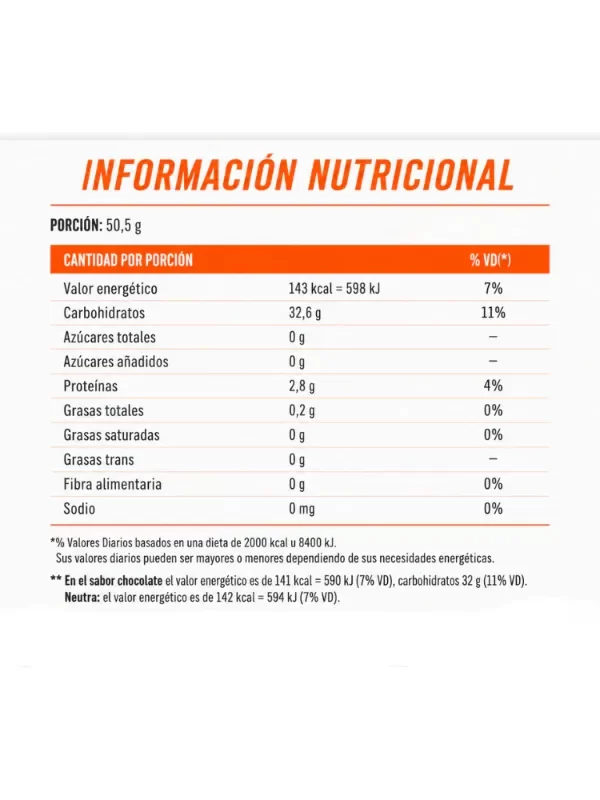 Producto - PURE RICE DOYPACK 1,5 KG. - XBODY EVOLUTION - 5