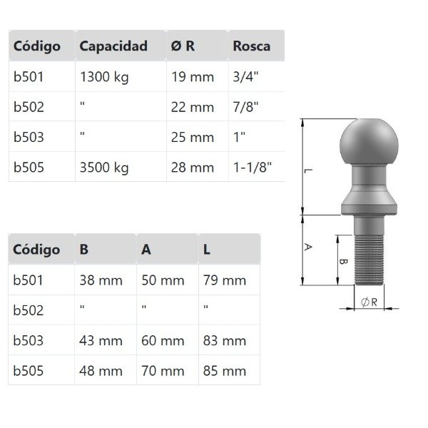 Producto - BOLA DE ENCHACHE ISO 50 - 3