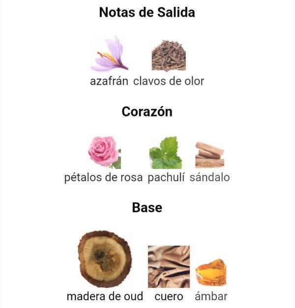 Producto - Sensual Oud Zara 10ml - 2