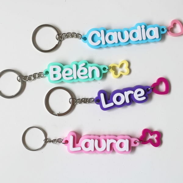 Producto - LLAVERO CON DIJE - 0