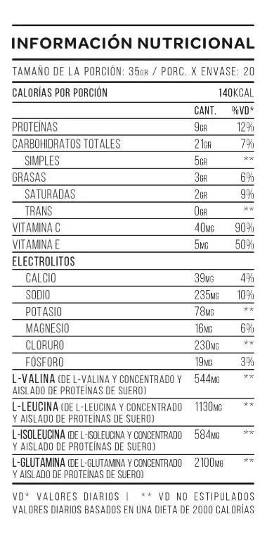 Producto - Hydroplus ENDURANCE x700gr - 3