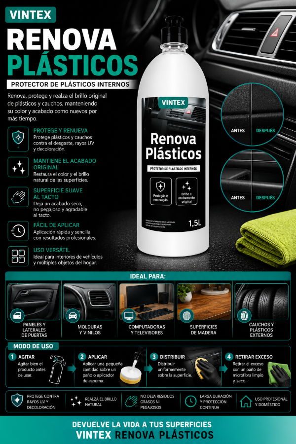 Producto - Vintex Renova Plásticos 1.5L Restaurador y Protector de Plásticos