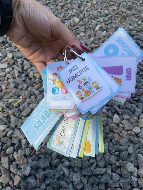 Producto - Recursos Didácticos Plastificados