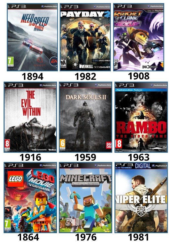Producto - CATALOGO JUEGOS PS3 DIGITALES 07