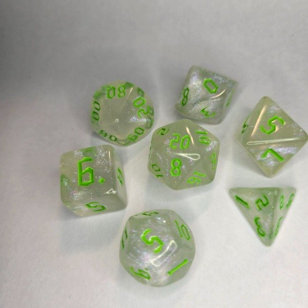 Producto - Kit del Aventurero - Glitter Verde - 2