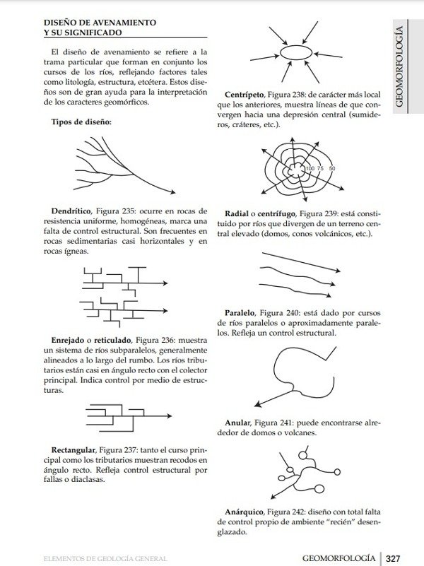 Producto - Spikermann: Elementos de Geología General - 6