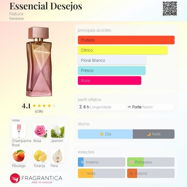 Producto - Essencial Desejos femenino eau de parfum 100ml Natura Brasil - 1