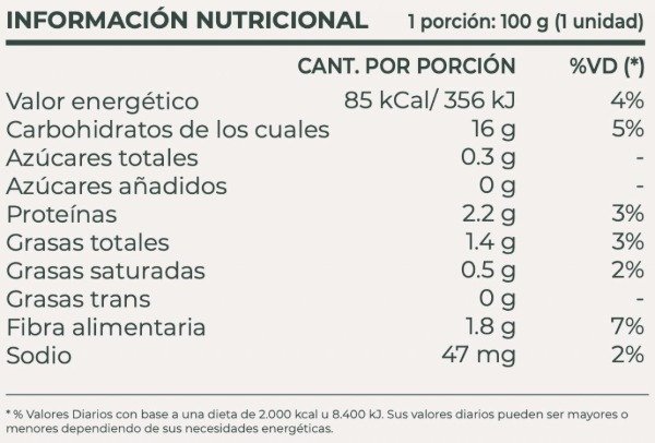 Miniatura de producto - 2