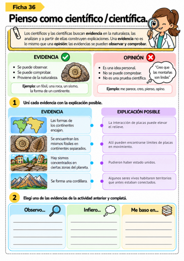 Producto - Rocas y fósiles Parte 2: La Tierra por dentro, placas tectónicas y sus cambios - 13