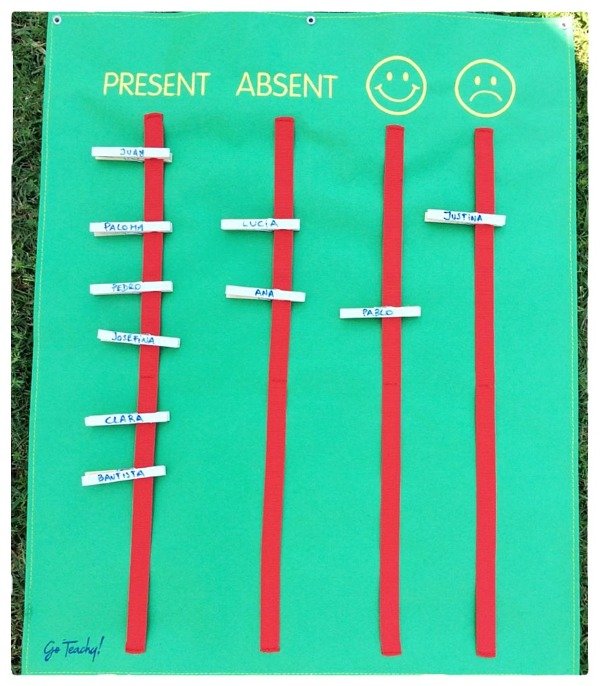 Producto - Attendance and Mood Chart - 1