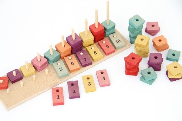 Producto - CONTADOR NUMERICO 1 AL 10