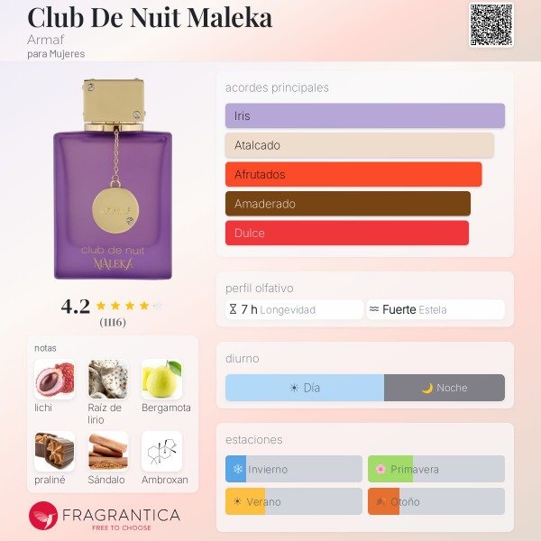 Producto - Armaf Club de Nuit Maleka - 3