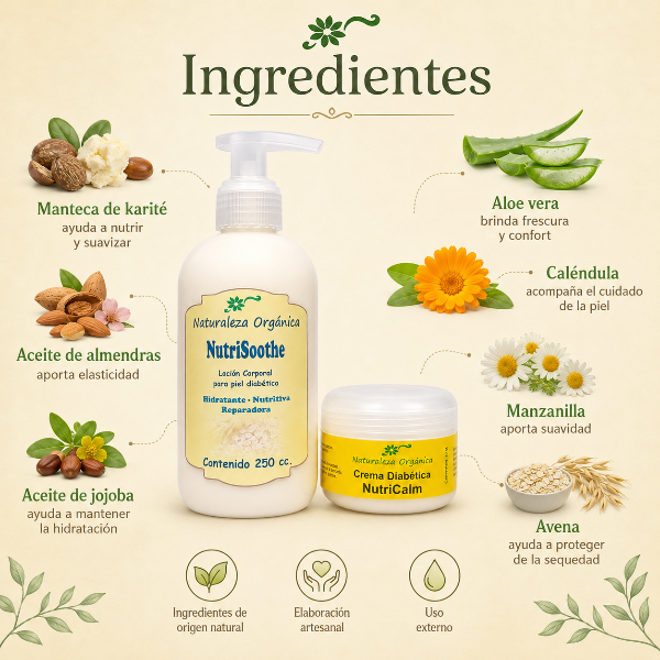 Producto - Kit NutriCuidado - Cuidado Natural y Completo para Piel Seca y Sensible - 2