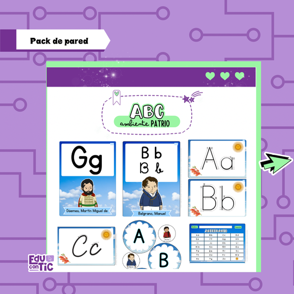 Producto - ABECEDARIOS DE PARED - DISEÑO PATRIO