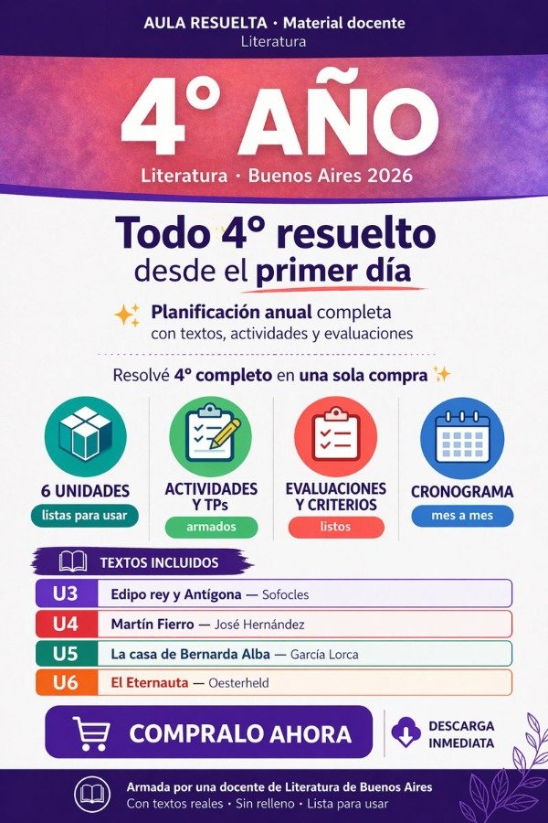 Producto - Planificación anual para cuarto año