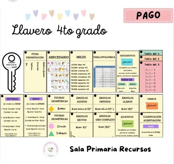 Producto - 4to grado