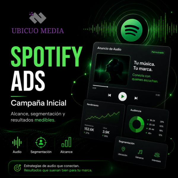 Producto - Spotify Ads
