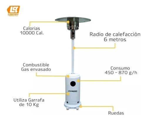 Producto - CALEFACTOR HONGO LUSQTOFF JK1008 BLANCO - NEGRO (EXTERIOR)