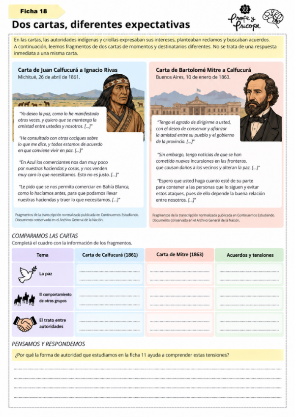 Producto - RELACIONES ENTRE LAS SOCIEDADES INDÍGENAS E HISPANO-CRIOLLA 6to GRADO - 8